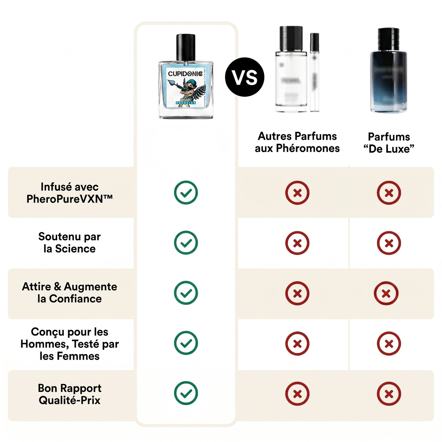Parfum 2.0